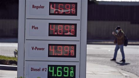 Fuel Prices In Nevada